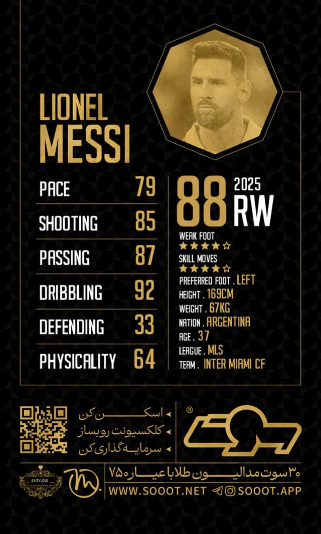 Back card